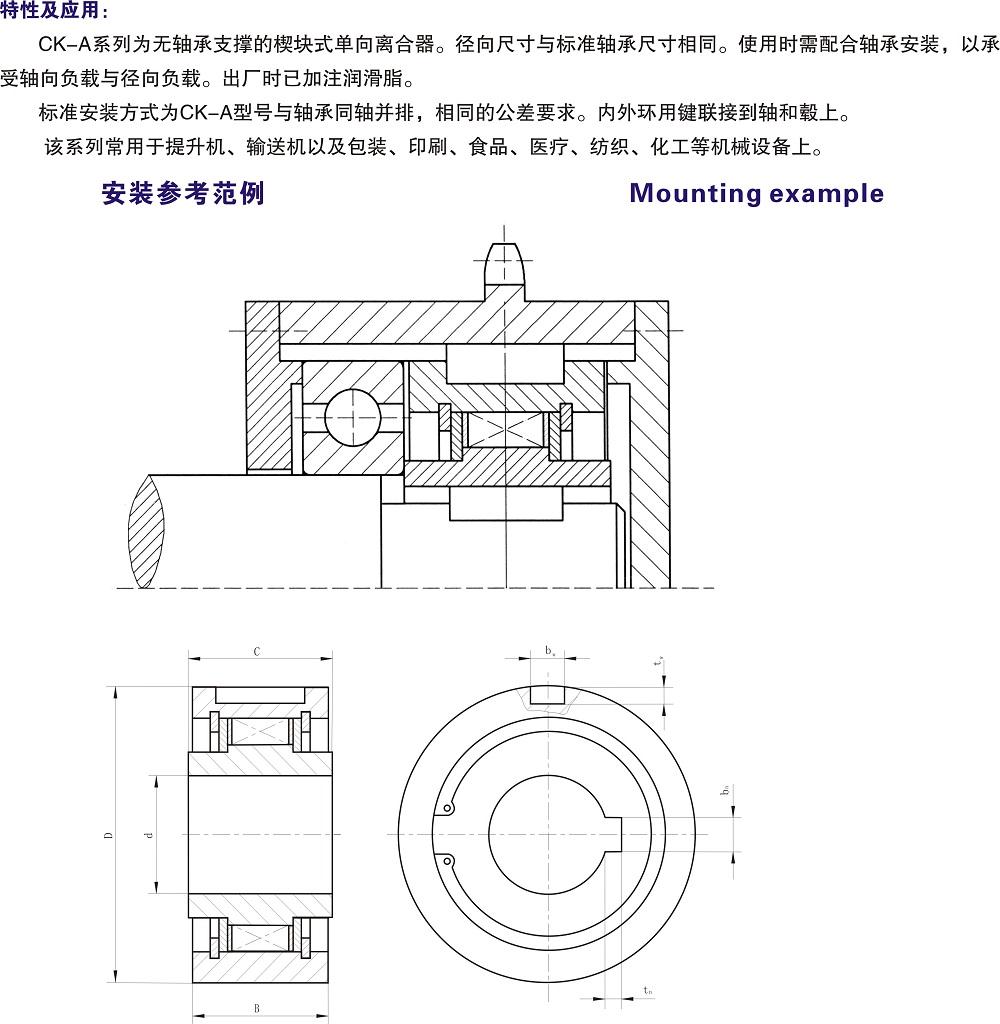 CK-A楔塊式單向離合器