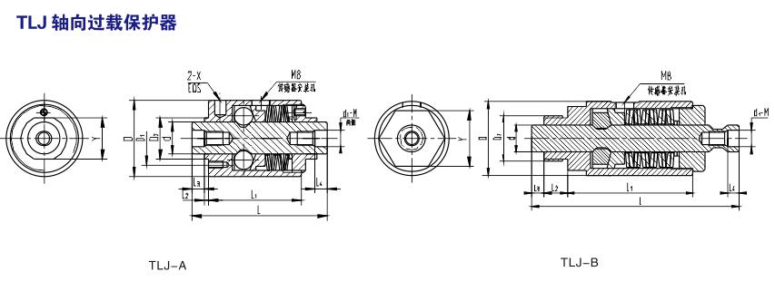 TLJ 軸向過載保護器